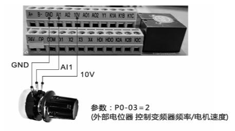 Схема подключения внешнего потенциометра для преобразователей переменного тока серии SKF8000 векторного типа мощностью 0.75 ~ 37 кВт