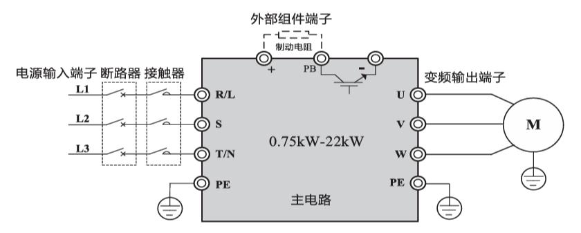 Схема терминалов основной цепи для Частотных преобразователей мощностью от 0.75 кВт до 37 кВт
