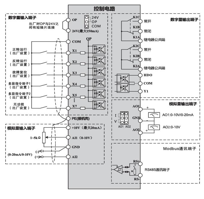 Inverter Control Circuit Terminal Diagram